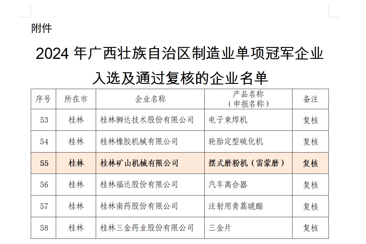  ֵVC[ʽĥۙC (ĥ) ͨ^΅^I헹܊Iͺ